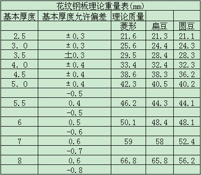 1641275655131004.jpg huawen.jpg