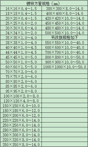 1641277200316504.jpg 鍍鋅.jpg