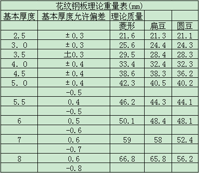 1641278688122647.jpg 20150205103995379537.jpg